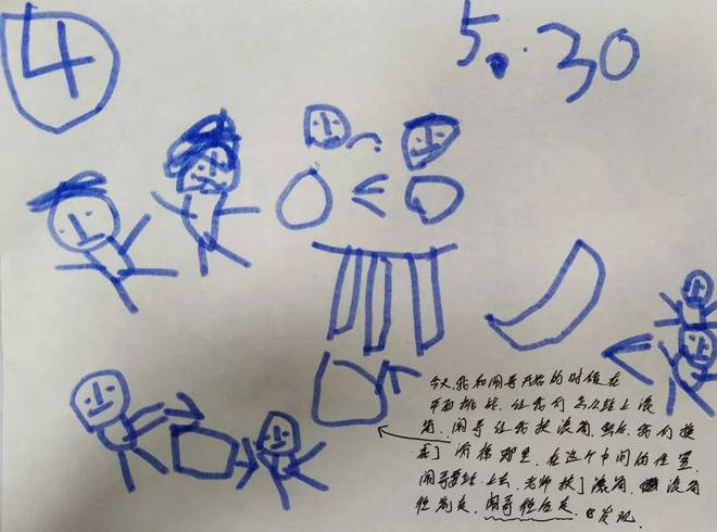 滚筒探索记 海宁市庆安幼儿园游买球的app戏故事(图13) 滚筒探索记 海宁市庆安幼儿园游买球的app戏故事(图13)