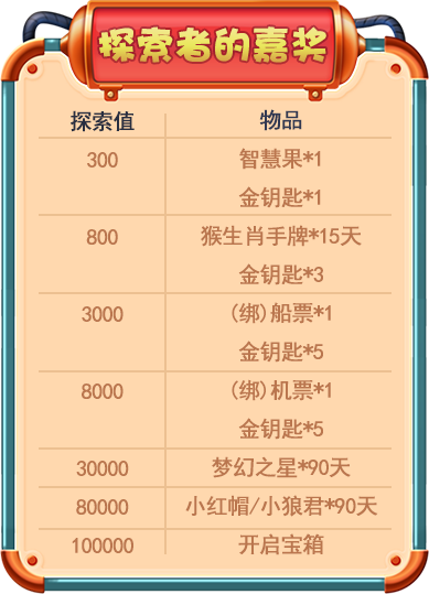 宝宝推理冒险(图7)